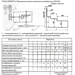 Даниил, Инта, 18 лет